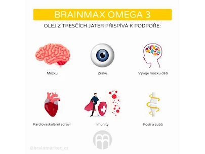 BrainMax  Omega 3, Olej z tresčích jater 240 ml