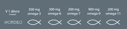 Nordbo  Scandinavian Omega-3 Trout Oil 120 kapslí